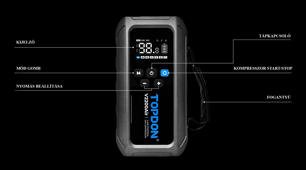 TOPDON V2200Air
