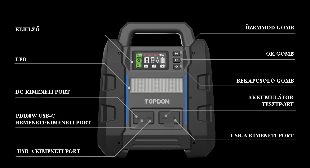 topdon v4500 plus