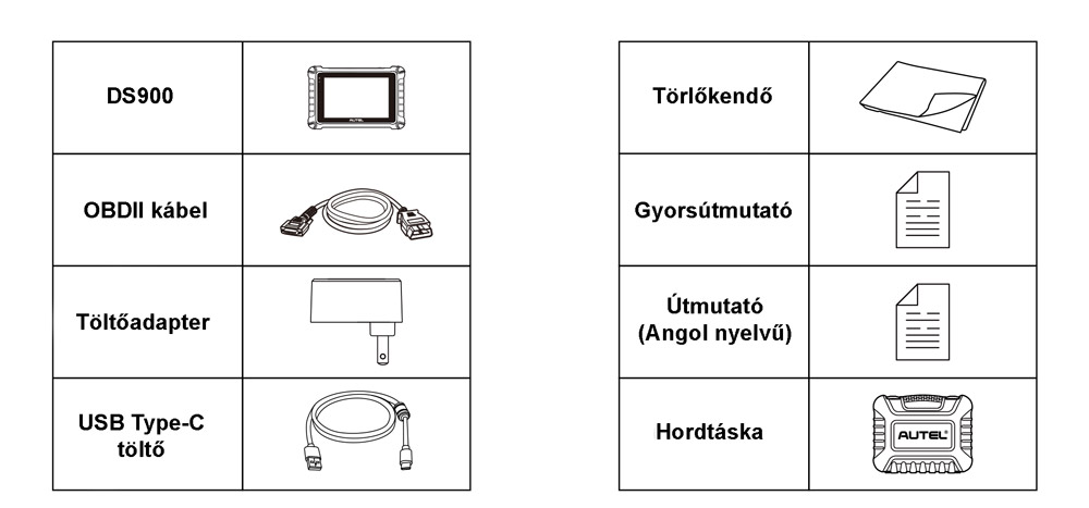 Hibakódolvasó - 1