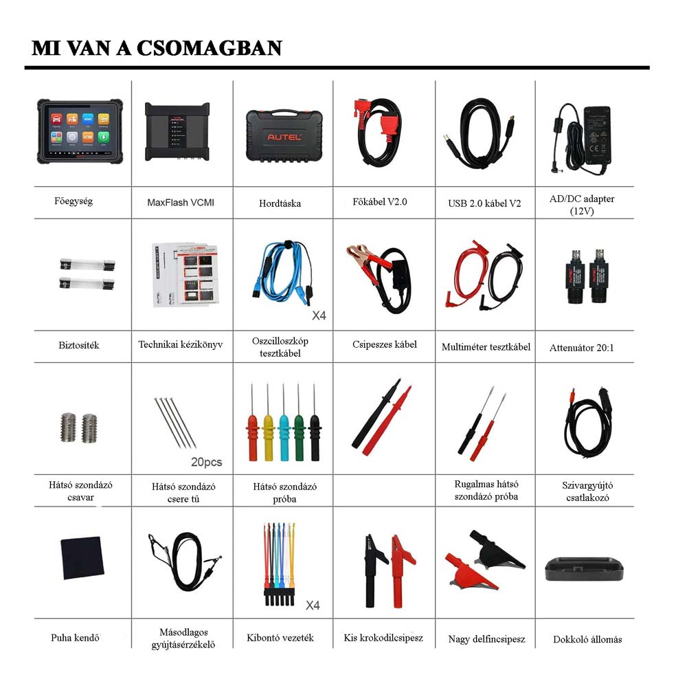 Hibakódolvasó - 4