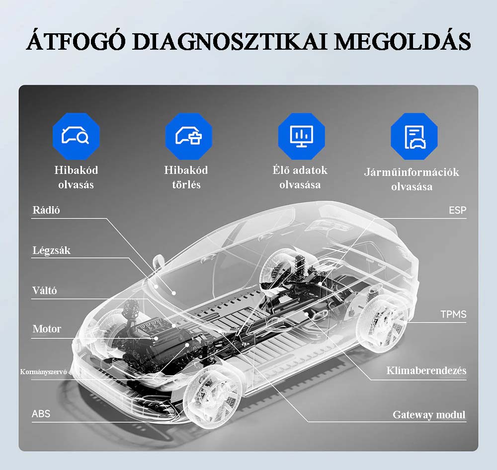 Topdon artidiag800 bt 2 autódiagnosztika