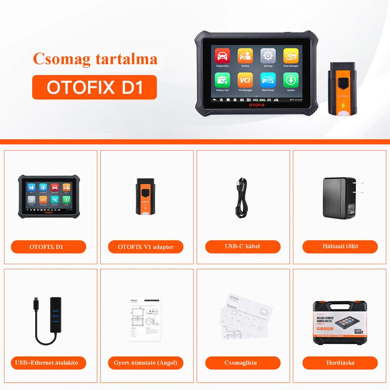 otofix d1