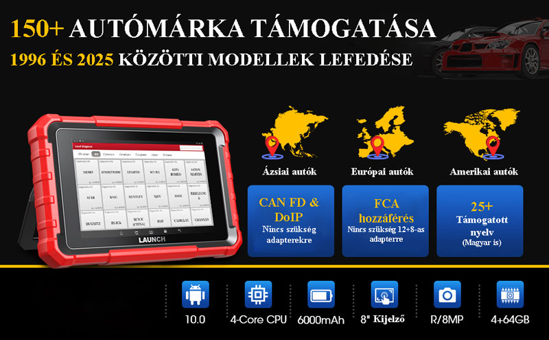 Launch X431 PROS Elite - Image 6