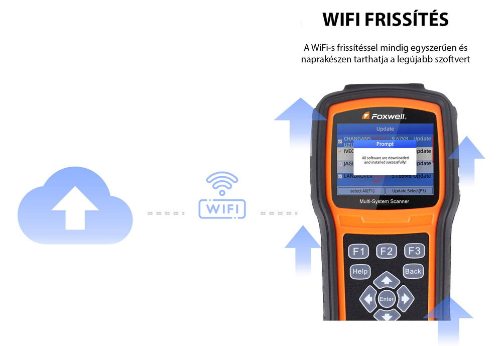 foxwell nt530plus hibakódolvasó