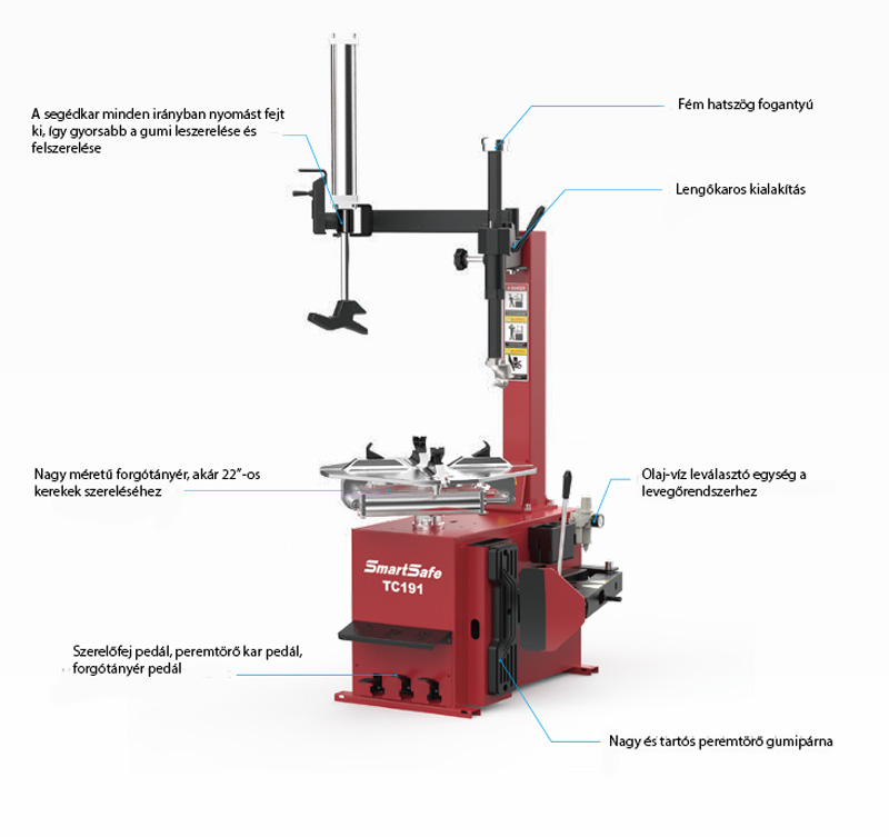 smartsafe tc191 gumiszerelő gép